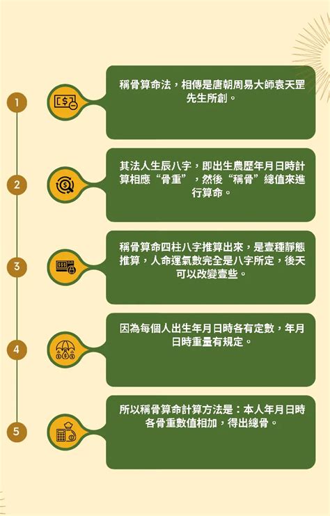 算命屬性|免費線上八字計算機｜八字重量查詢、五行八字算